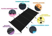 Solartech Pool Heating Solutions Sydney image 2